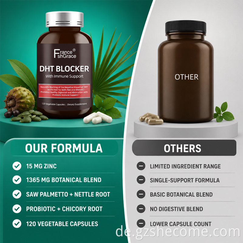 DHT Blocker Capsules5